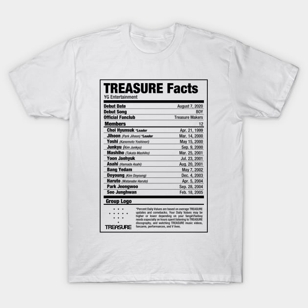 TREASURE Kpop Nutritional Facts T-Shirt by skeletonvenus